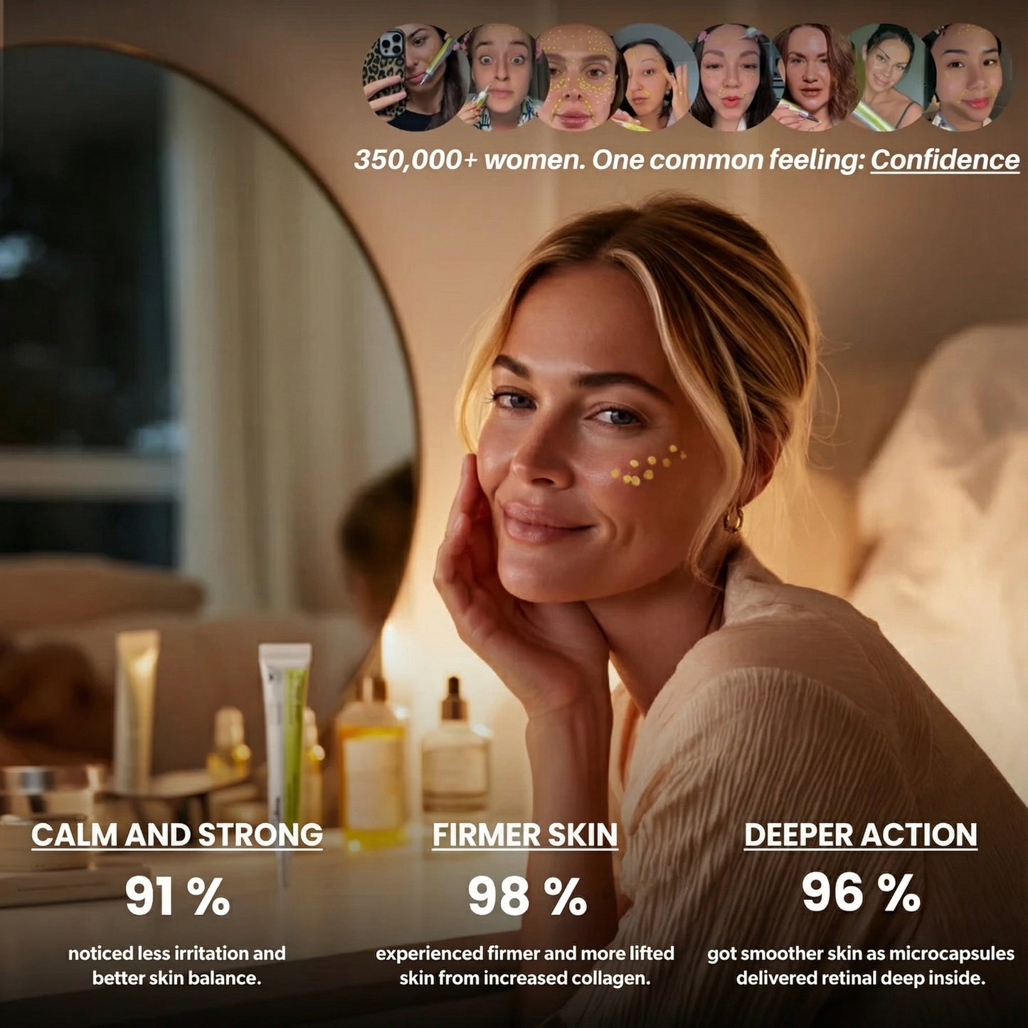 Celora | Retinal Confidence Booster