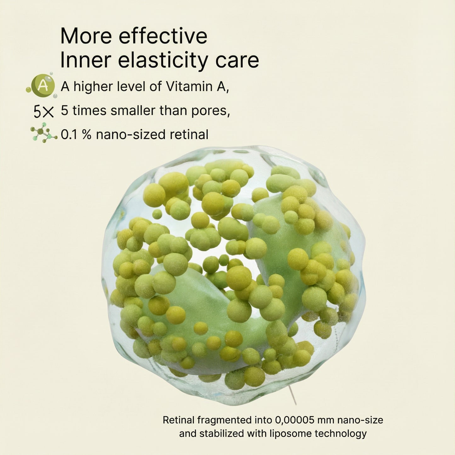 Celora | Retinal Confidence Booster